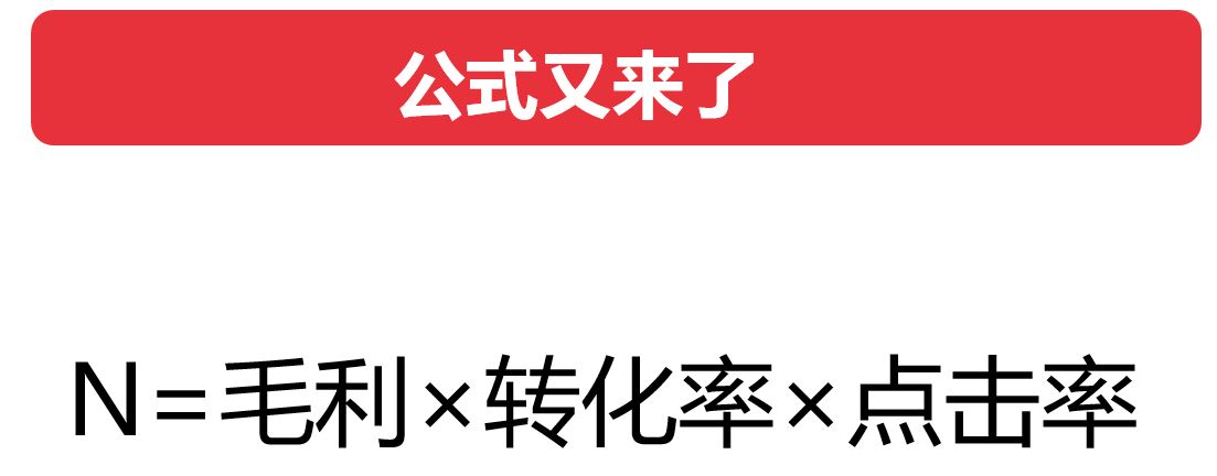 #電商論劍#超詳細的直通車測款和定價大法[公式加持]